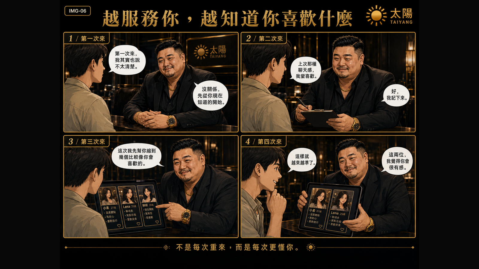 熟客不是每次重來,而是每次更懂