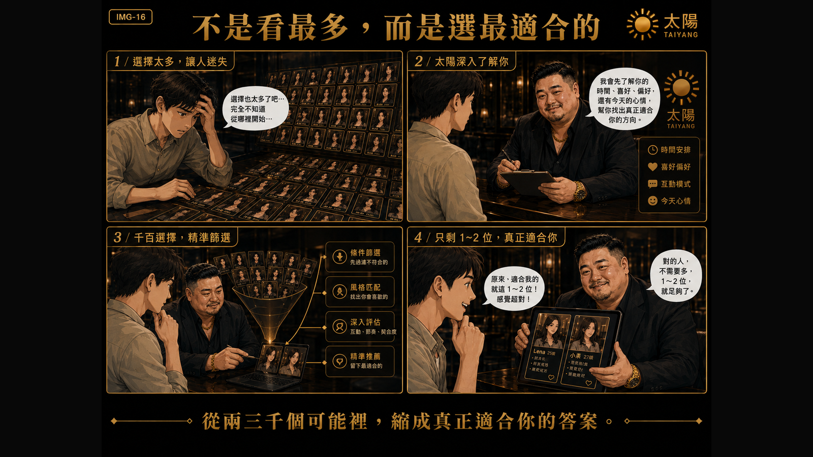 從海量選擇縮成真正值得看的少數