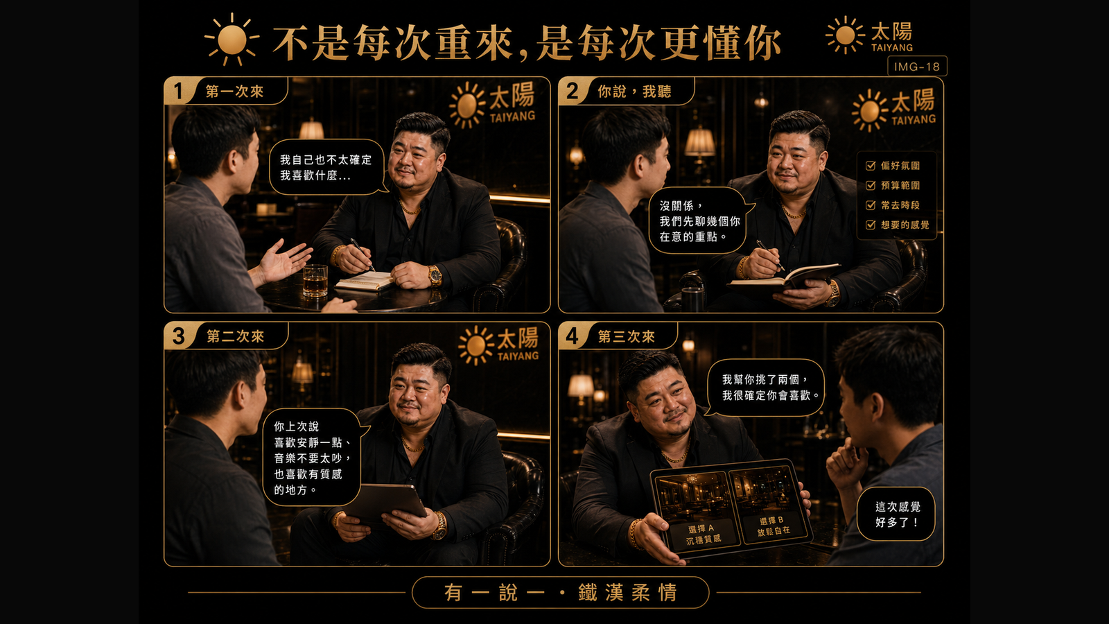 你說、我聽;下一次就不是重新開始