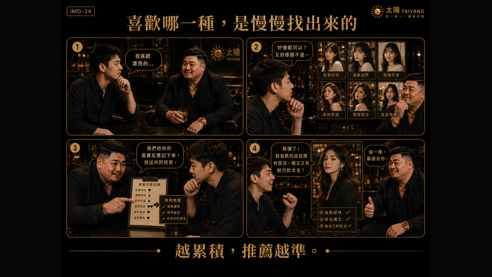 喜歡哪一種,是透過回饋慢慢找出來