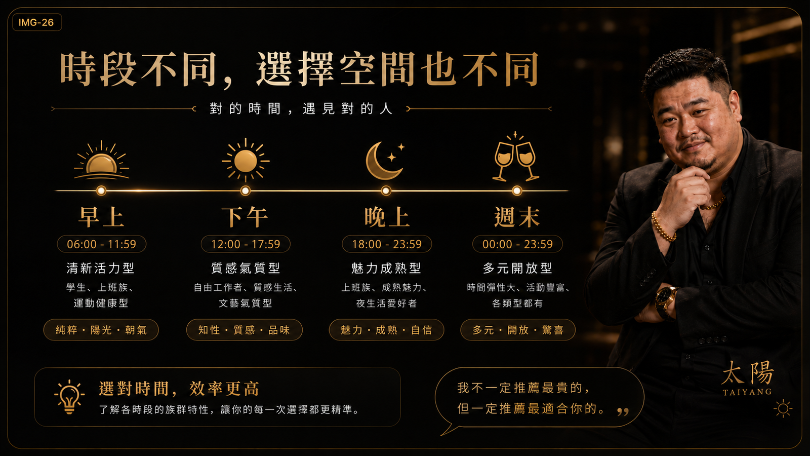 不同時段會遇到不同節奏與選擇空間