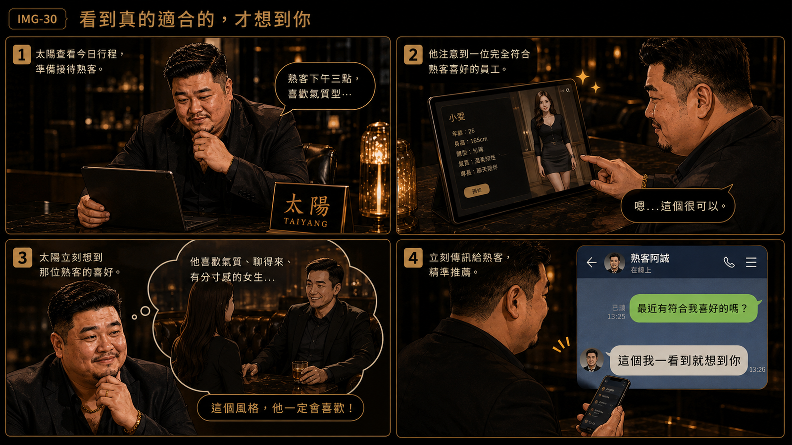 看到真的適合的,才主動聯絡你