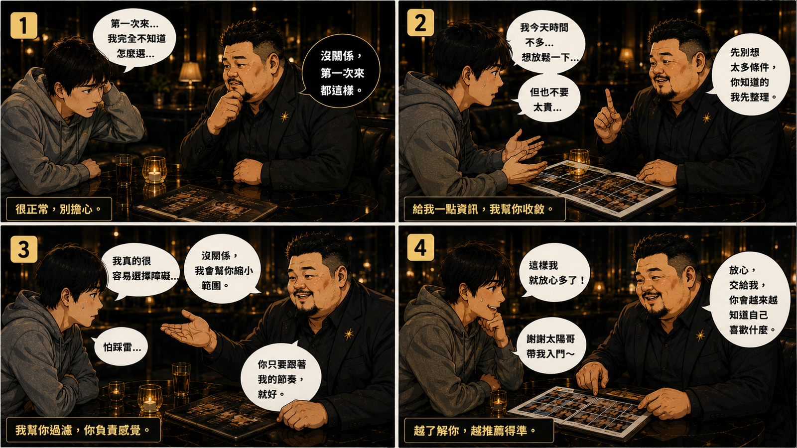 四格漫畫:從不知道怎麼開口,到太陽幫忙縮小範圍