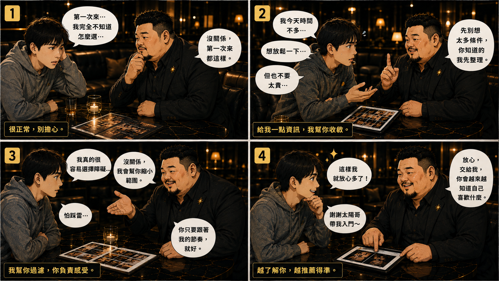 四格漫畫:第一次來很正常,先講已知條件,再逐步收斂
